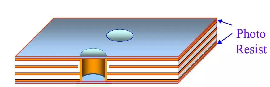 Lamination process for improving dry film solder mask adhesion
