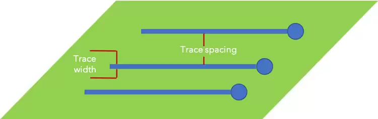  trace spacing 