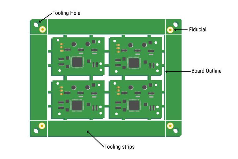 tooling-strips-on-a-pcb-panel
