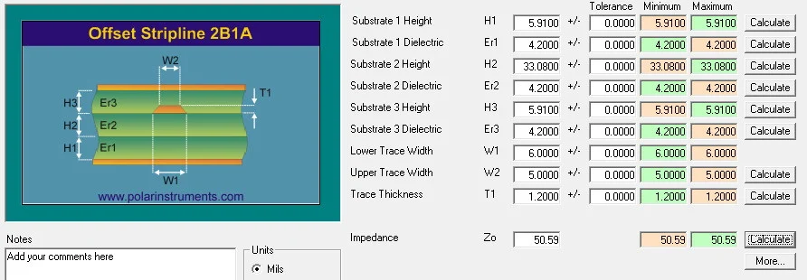 Chart showing trace width and dielectric thickness for impedance control in PCB design