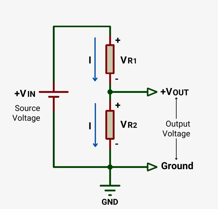 Diagram of a voltage divider circuit highlighting component tolerance effects