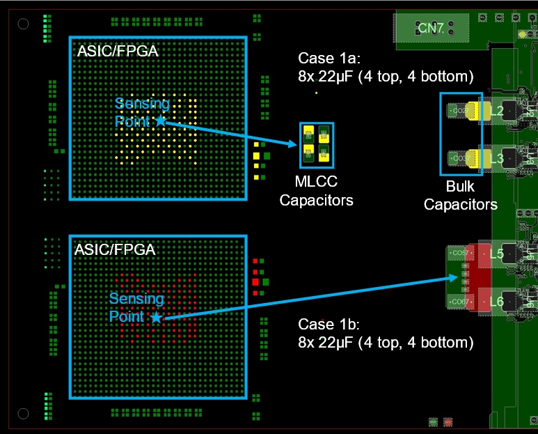 PCB layout diagram with optimal decoupling capacitor placement near IC.