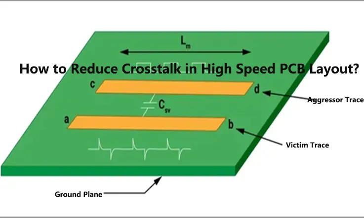 high-speed-pcb-crosstalk