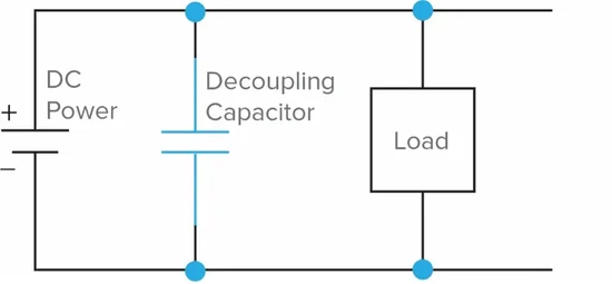 decoupling-capacitor
