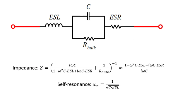 Simplified capacitor model with ESR and ESL components