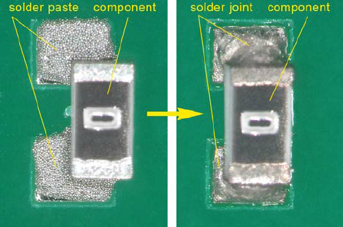 Close-up of SMT components on PCB showing placement accuracy impact