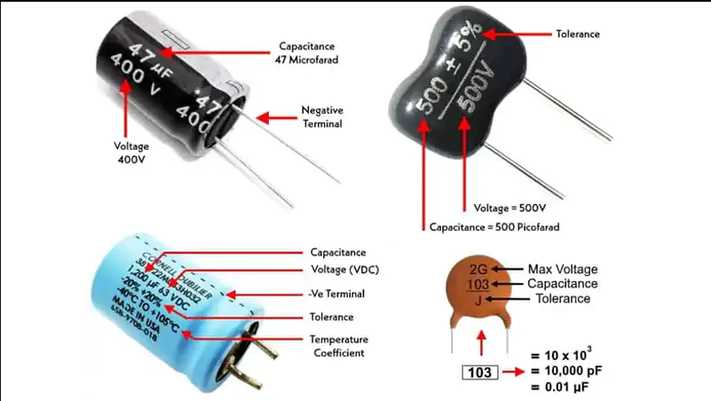 Various capacitors with markings for identification