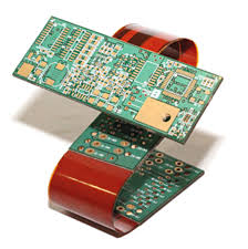 Rigid-flex PCB folded for compact hobby electronics design