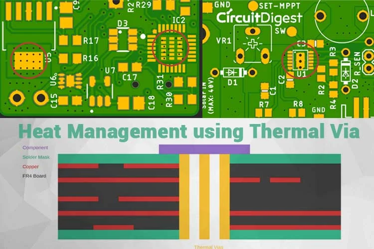 Double-sided PCB with thermal vias for LED heat dissipation
