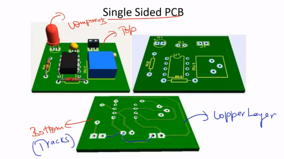 Single-sided PCB layout showing space constraints and interference risks in IoT design