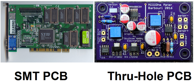Rigid PCB with SMT and Through-Hole Components