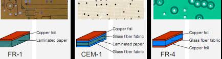 Comparison of CEM-1 and FR4 single-sided PCB substrates