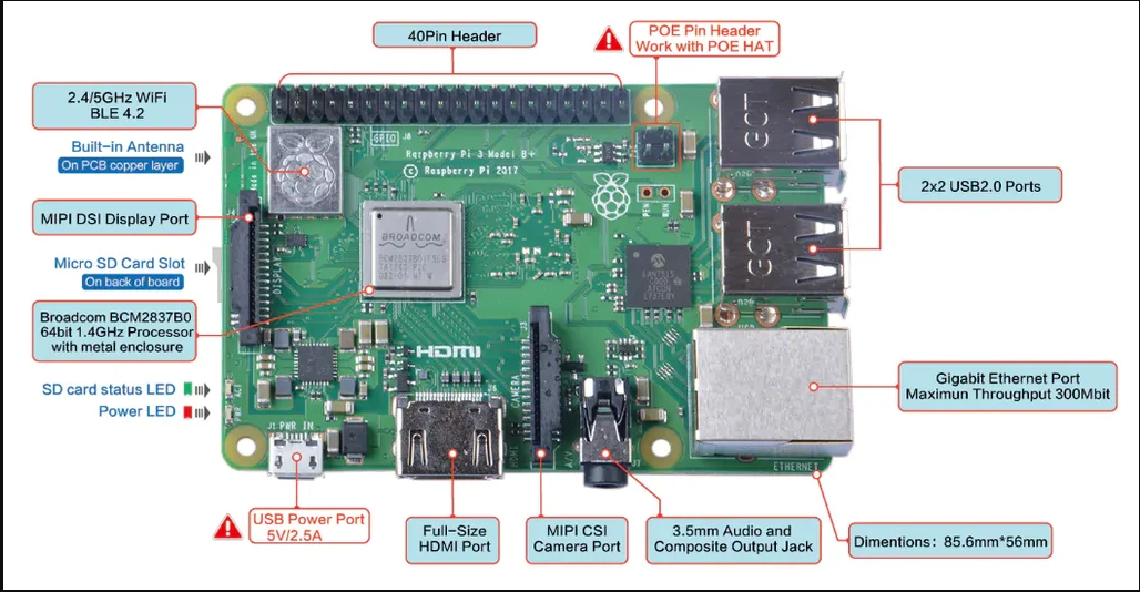 Detailed view of a gaming console PCB design with key components