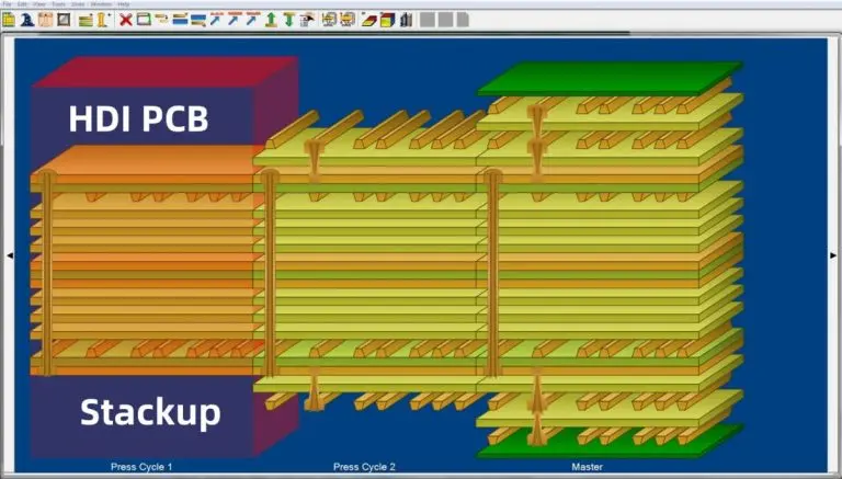 HDI PCB design software displaying a high-layer count stack-up