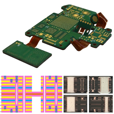 Trace spacing and ground plane for managing rigid-flex PCB crosstalk
