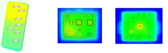 Thermal management simulation for 5G PCB with heat distribution