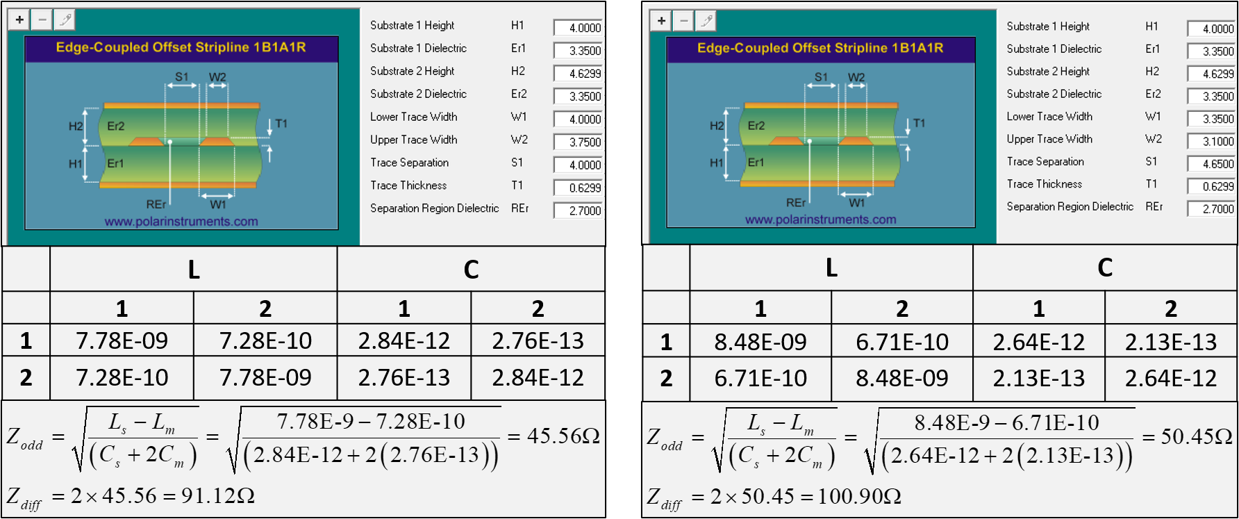 Impedance control software interface for high-speed PCB design
