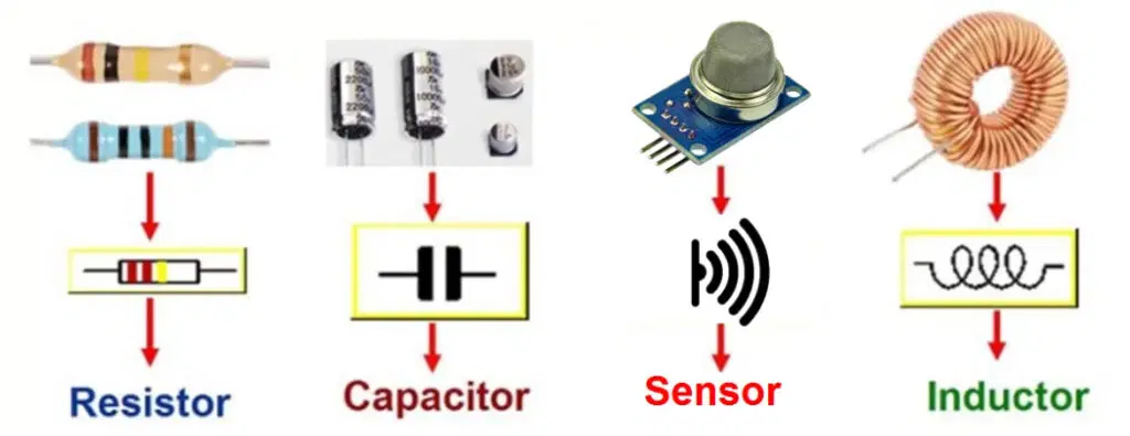 Selection of electronic components for PCB assembly