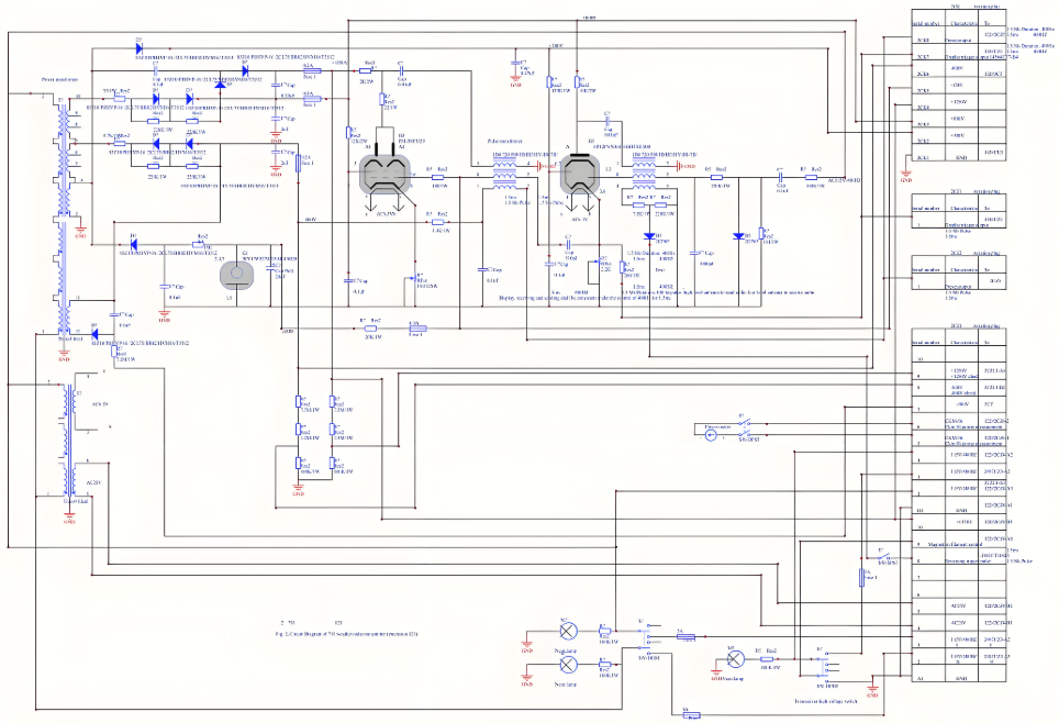 Weather station circuit plan with microcontroller and sensors