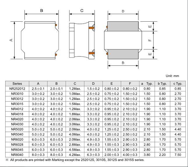 SMT choke footprint sizes for PCB design in compact electronics.