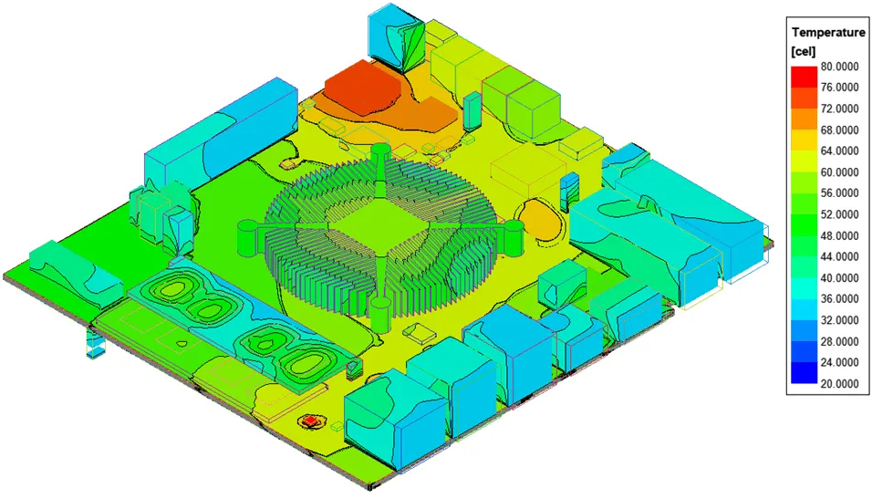 Thermal simulation of power PCB with heat sinks and vias for industrial automation.