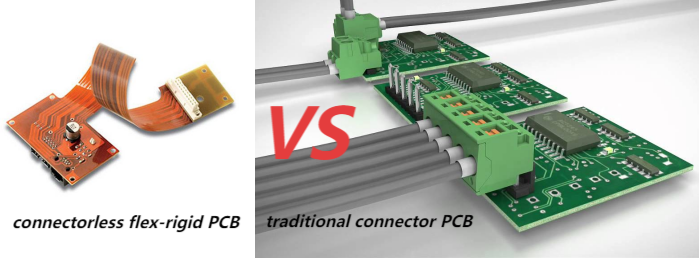 Comparison of traditional connector PCB vs. connectorless rigid-flex PCB design