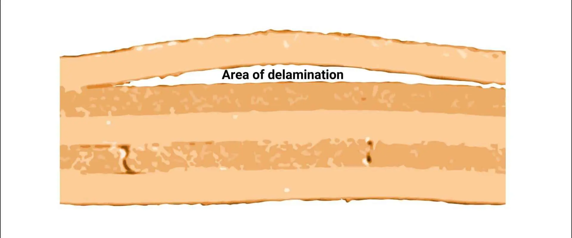FR-4 PCB delamination defect close-up