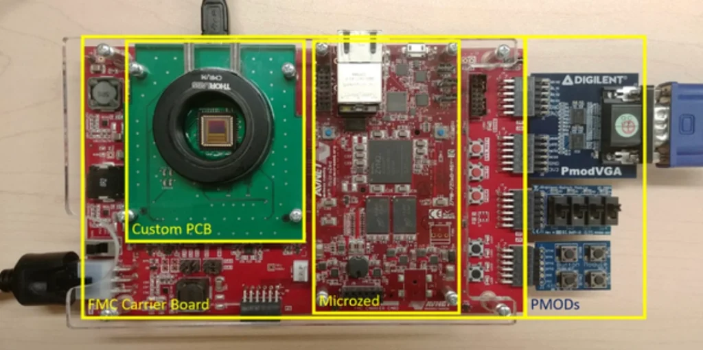 Security camera PCB components labeled for understanding camera PCB layouts