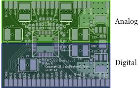 "Diagram showing separation of analog and digital components in ECU PCB design."