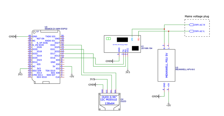 Smart meter PCB layout for DIY energy monitoring system