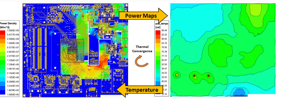 Heat distribution comparison on PCB substrates for data storage applications.