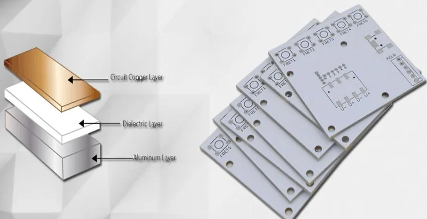 Aluminum PCB for solar panel heat dissipation"