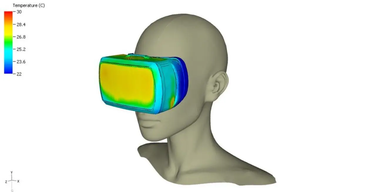 Thermal simulation of VR headset PCB showing heat dissipation with advanced materials