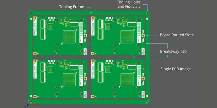 PCB panel with breakaway tabs for easy separation