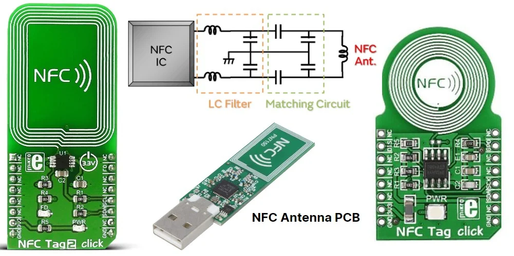 Access control system in operation, reliant on PCB surface finish for performance