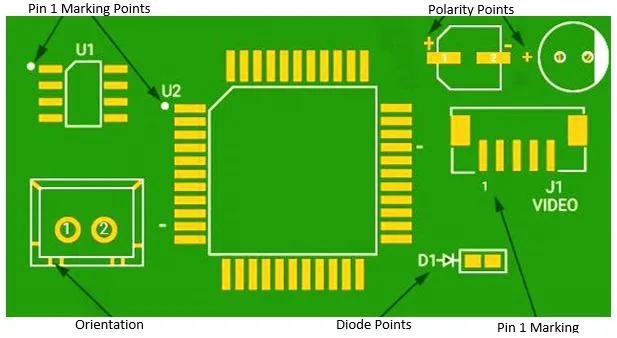 SMD component placement on PCB with spacing guidelines