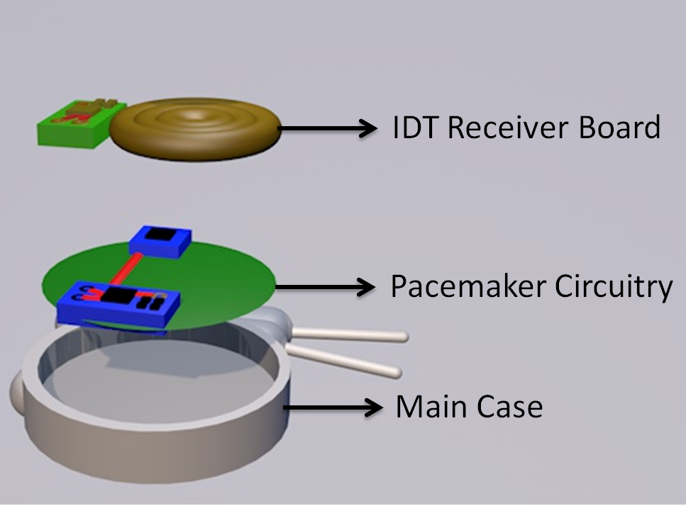 Close-up of a pacemaker PCB showcasing detailed design for medical reliability