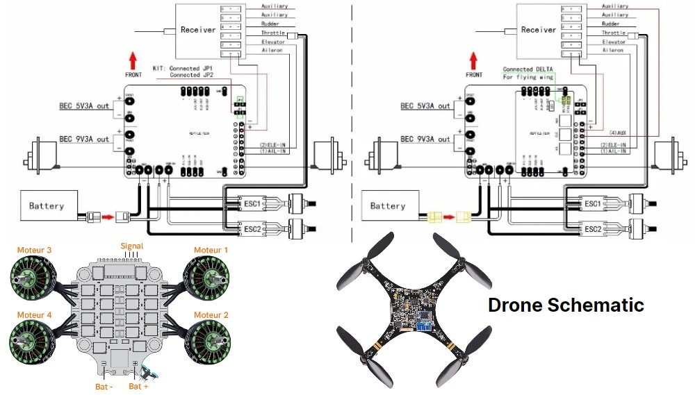 Schematic diagram for autonomous vehicle control PCB design