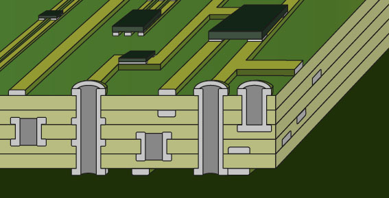 Cross-section of a PCB showing blind and buried vias for HDI design