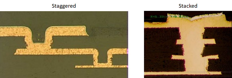 Close-up of microvias on an HDI PCB for smart glasses fabrication