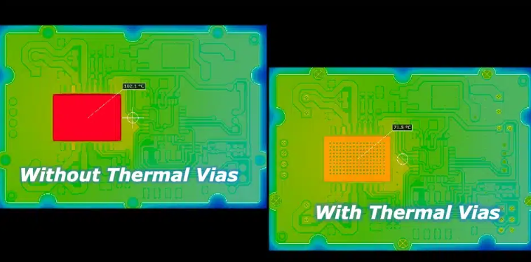 Thermal imaging of PCB with and without thermal vias for cooling