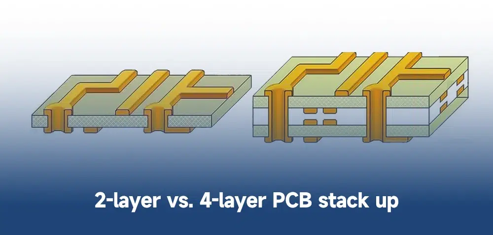 Comparison of 2-layer and 4-layer PCB with inner layers