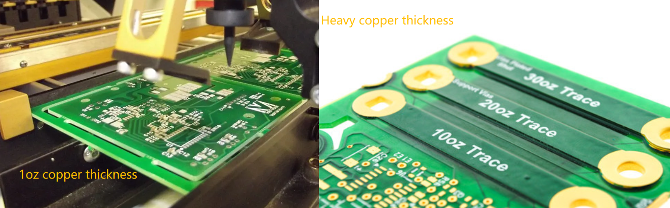 Comparison of Standard PCB vs. Heavy Copper PCB showing thicker copper layers.
