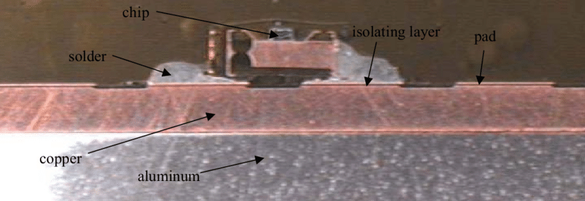 Cross-section of an aluminum PCB showing its layered structure for aerospace applications