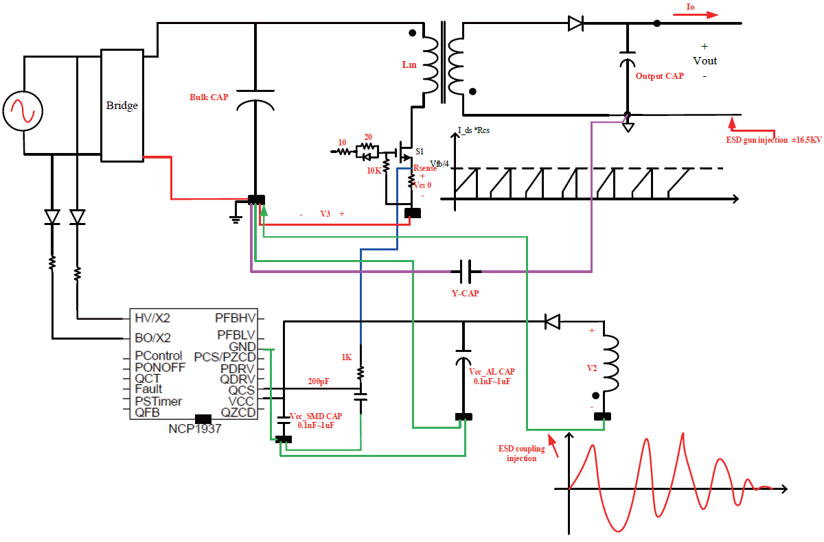 PCB layout for digital circuits with ground plane