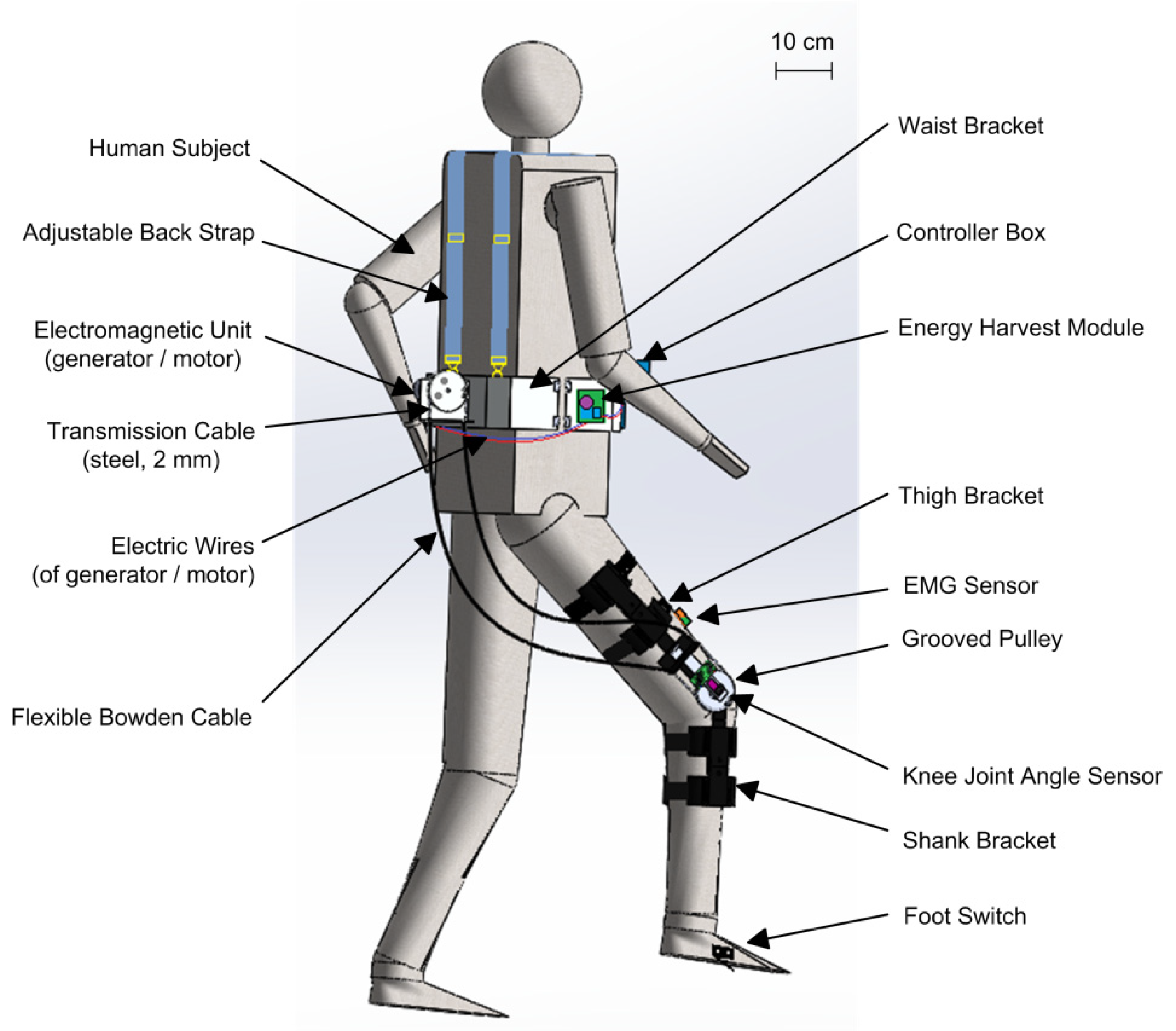 Prosthetic device with energy harvesting module for power optimization
