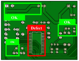 AI in PCB imaging detecting defects on a circuit board