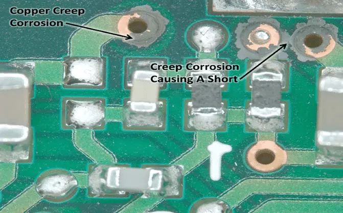 Failed PCB showing corrosion from electrochemical migration
