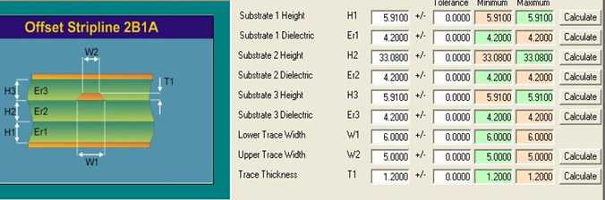 "Diagram of trace width and spacing for PCB gold finger impedance control"