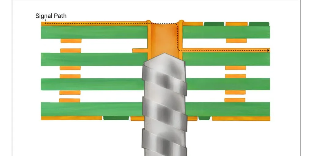 High-precision drilling machine performing controlled depth drilling on PCB vias